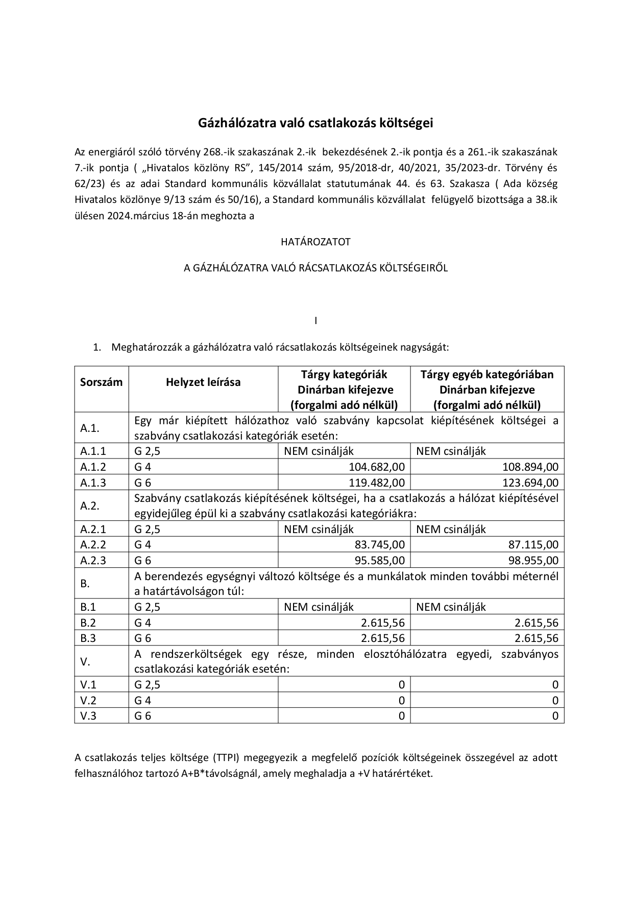 Odluka JKP Standard Ada hu page 0001